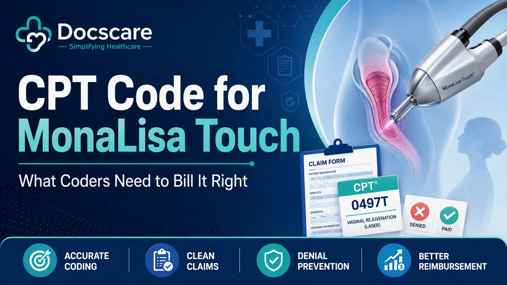 CPT Code for MonaLisa Touch: Billing and Coding Guide