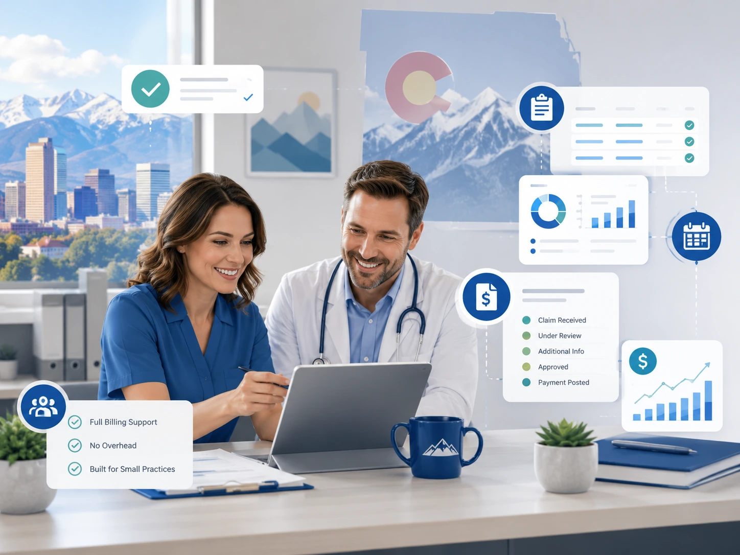 Medical Billing Services for Small Practices in north carolina